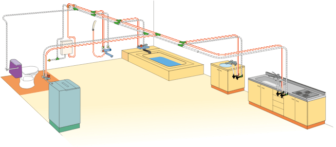 給水·給湯プレハブ配管システム